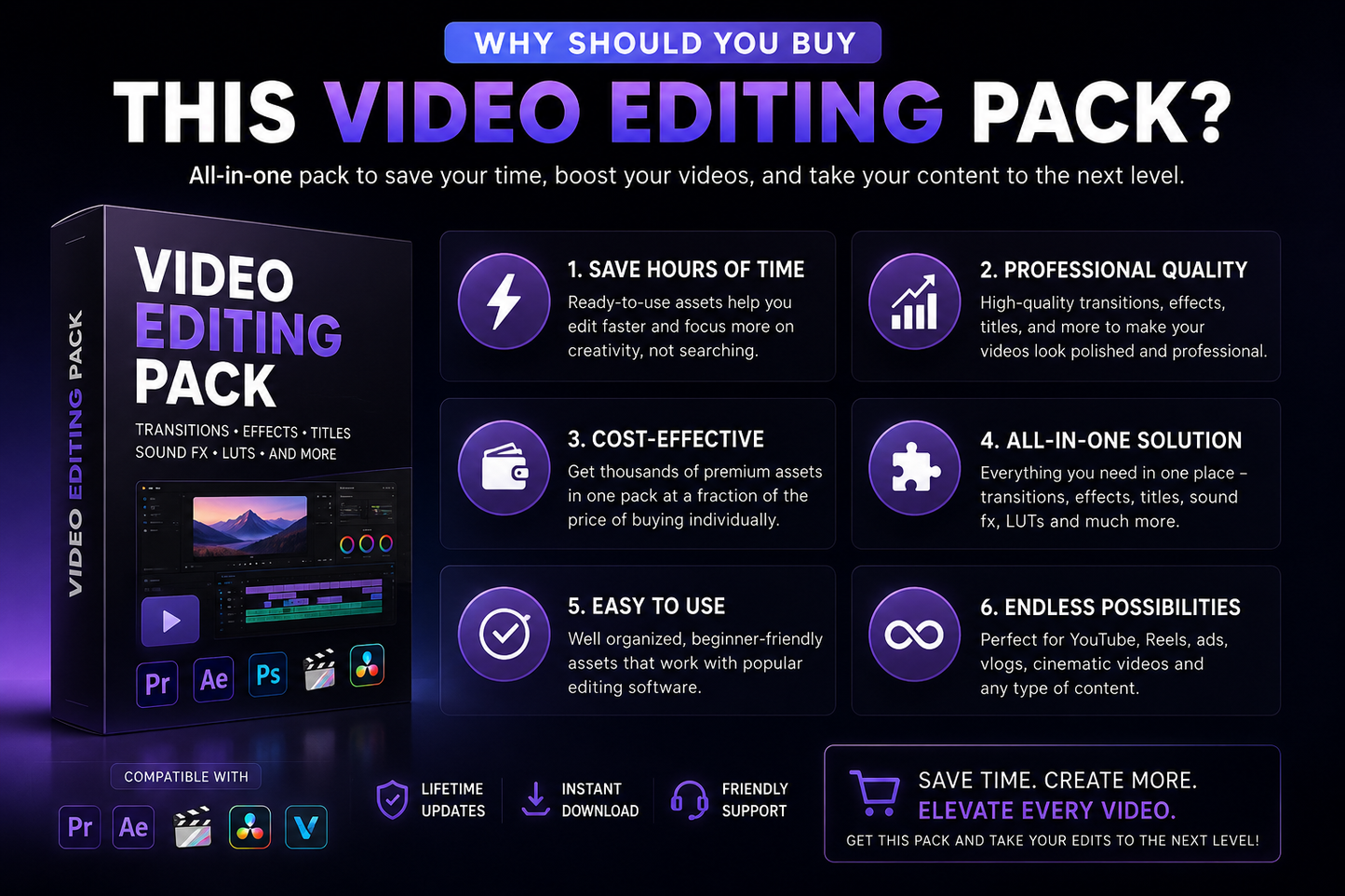 Video Editing Effects Pack | Cinematic Transitions & Motion FX