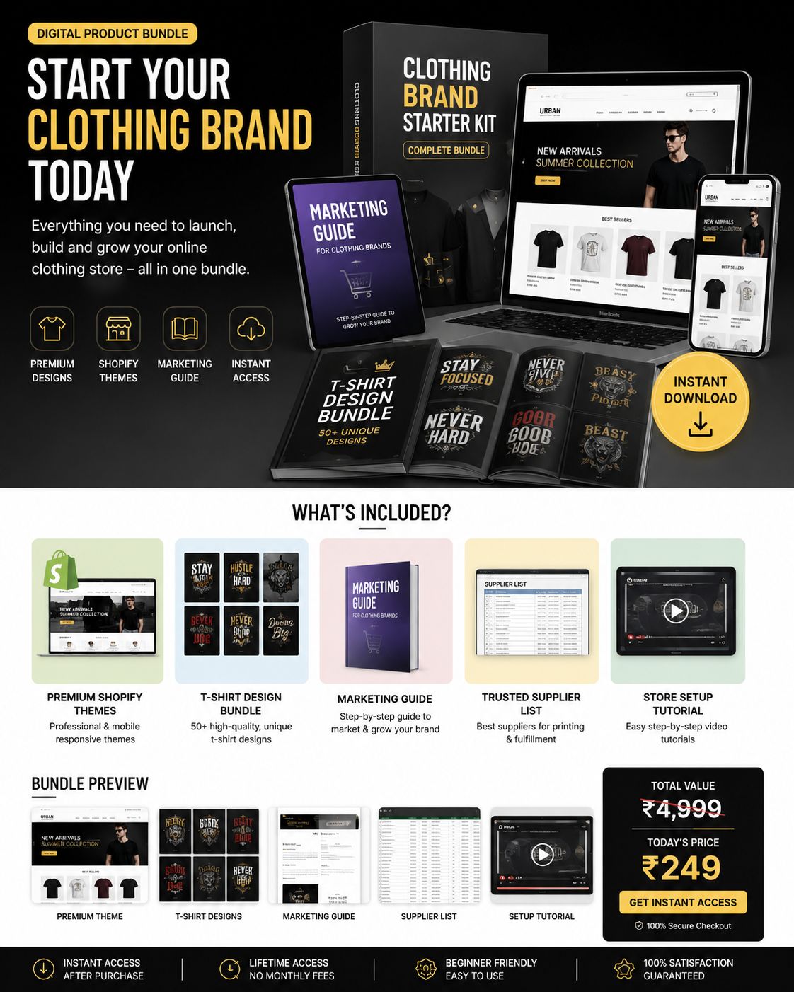 Turn Your Clothing Brand Idea Into Reality With This ₹249 Starter Bundle (Instant Digital Download)