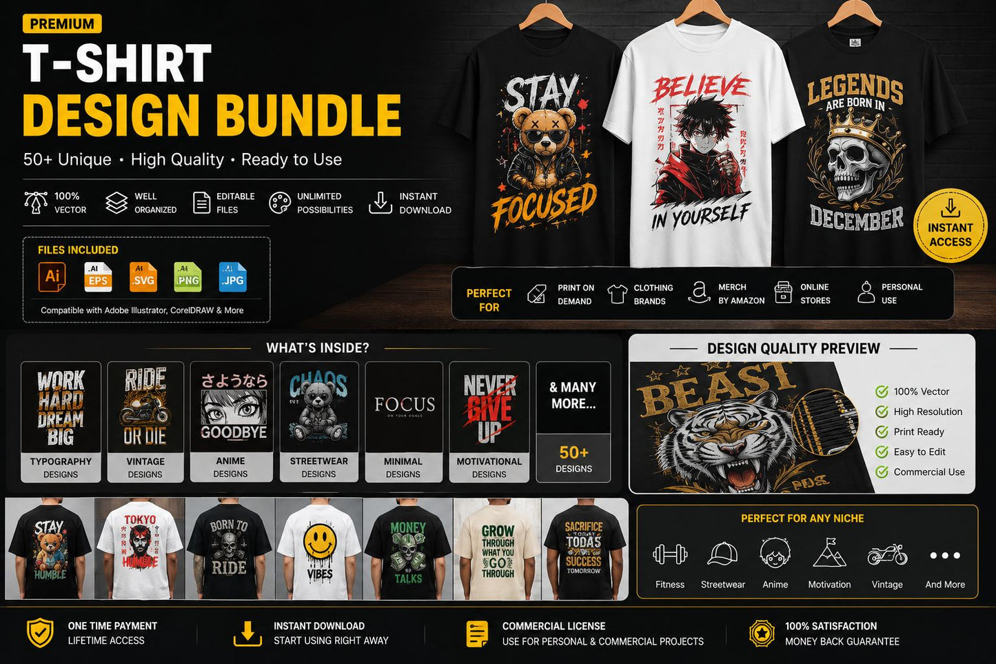 Turn Your Clothing Brand Idea Into Reality With This ₹249 Starter Bundle (Instant Digital Download)